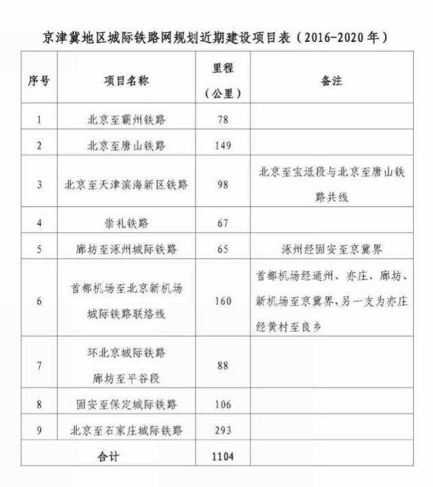 2020��Ԥ�ƽ���8���Ǽ���· ˫���������һ��